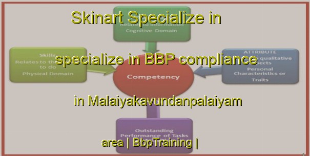 Skinart Specialize in specialize in BBP compliance in Malaiyakavundanpalaiyam area | BbpTraining | BbpClasses | SkinartTraining-India
